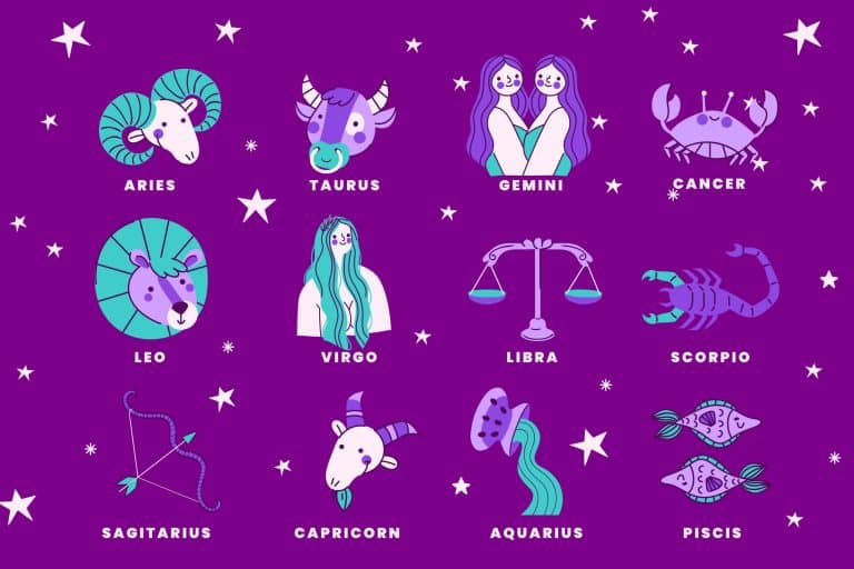 Horoscop zilnic/ Freepik
